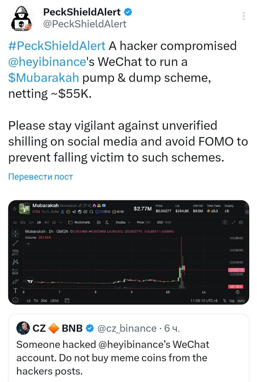 Изображение поста