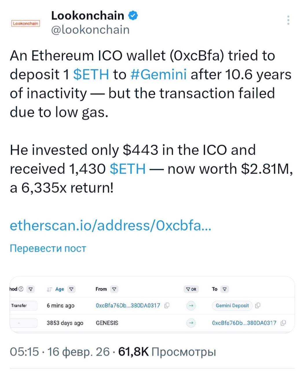 Изображение поста