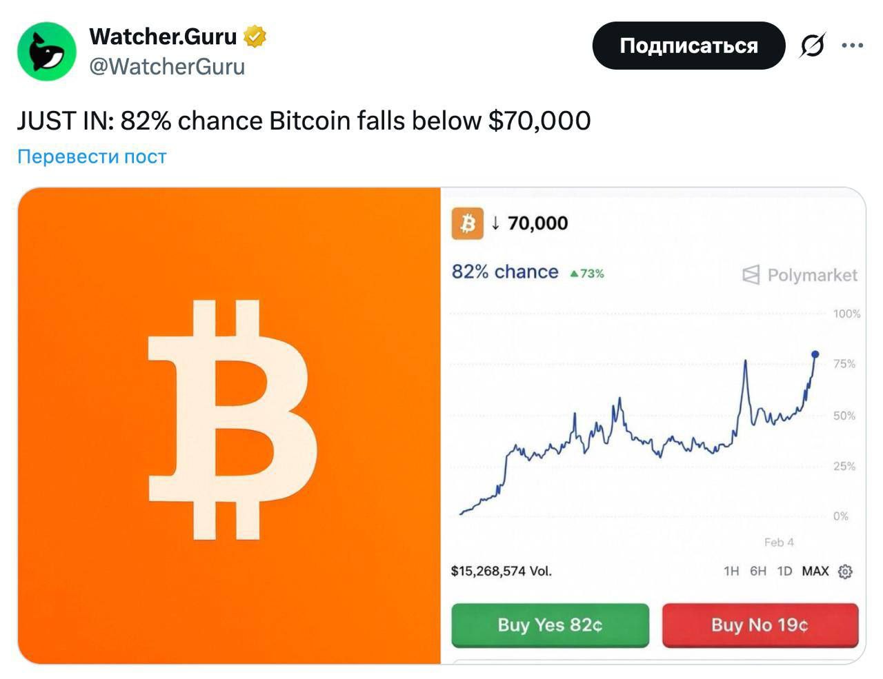 Изображение поста