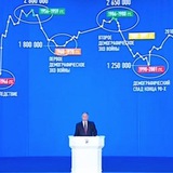 Изображение канала отвратительные графики