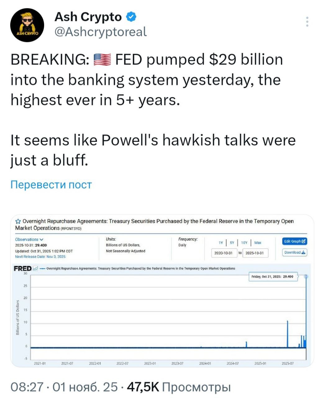 Изображение поста