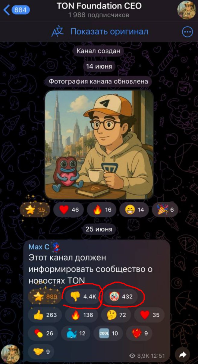Изображение поста
