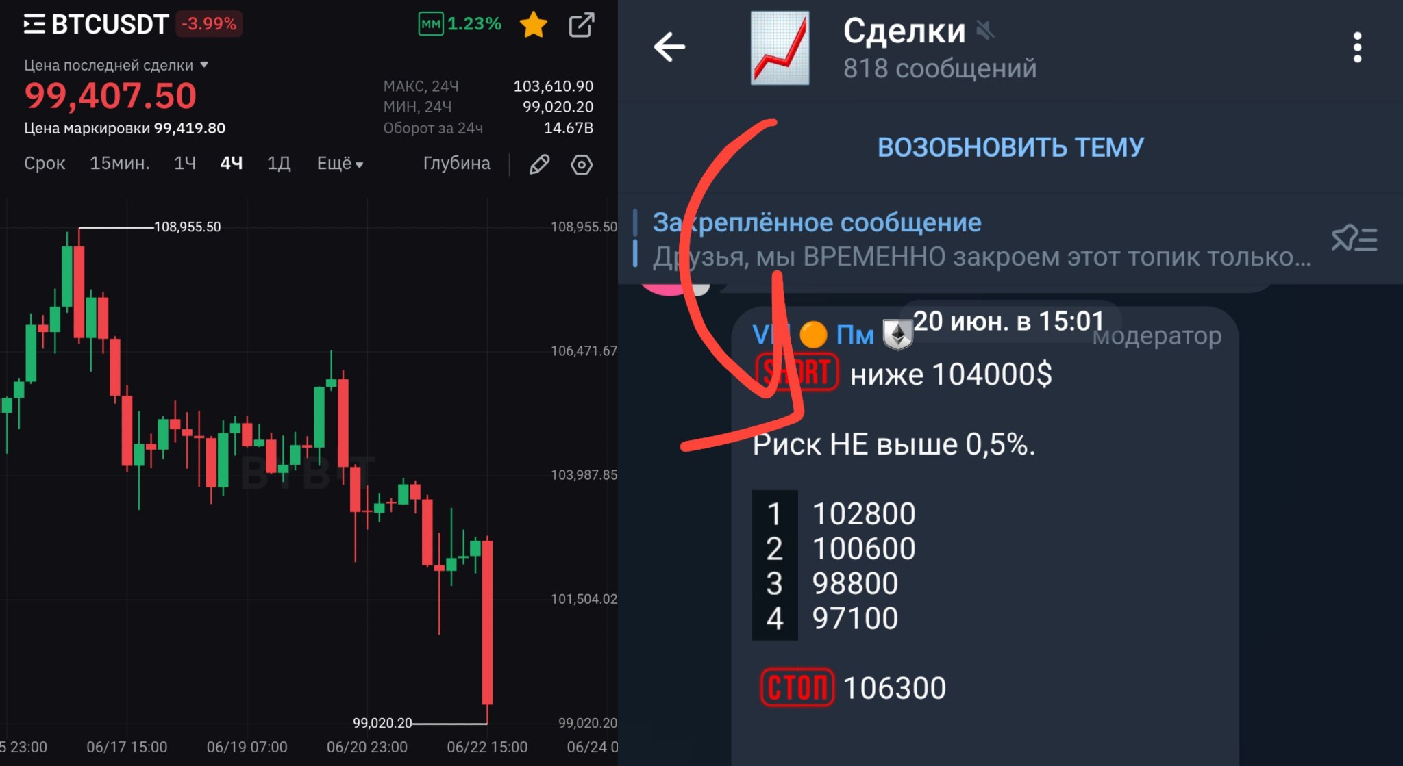 Изображение поста