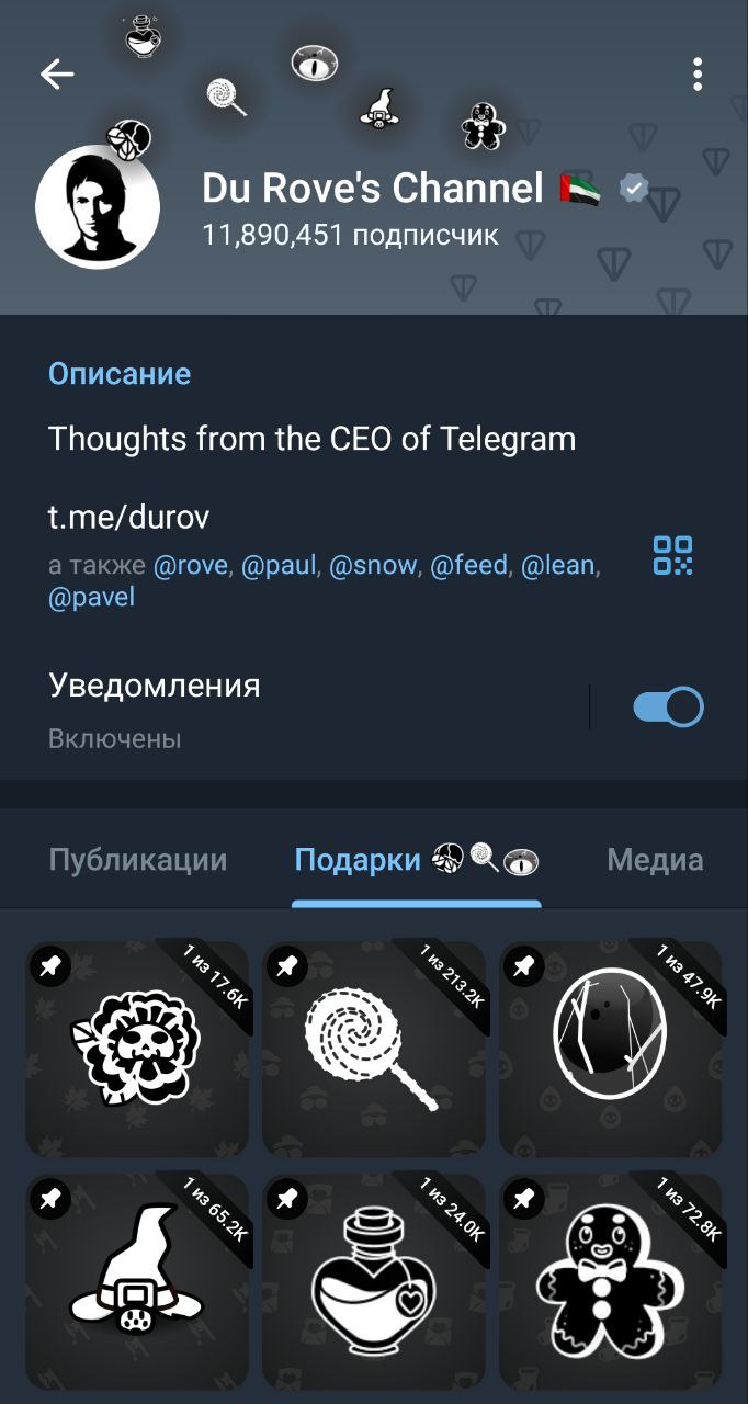 Изображение поста