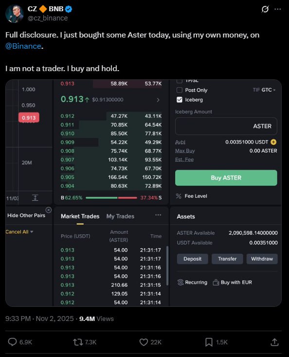 Изображение поста