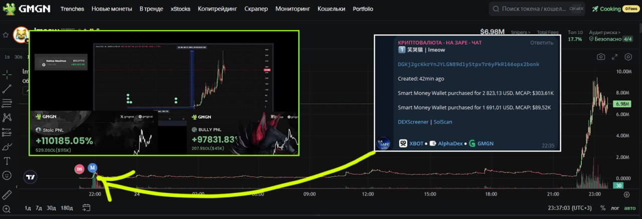 Изображение поста