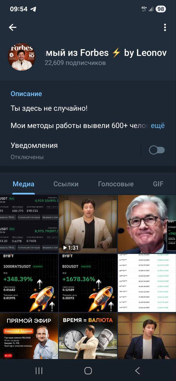 Изображение поста