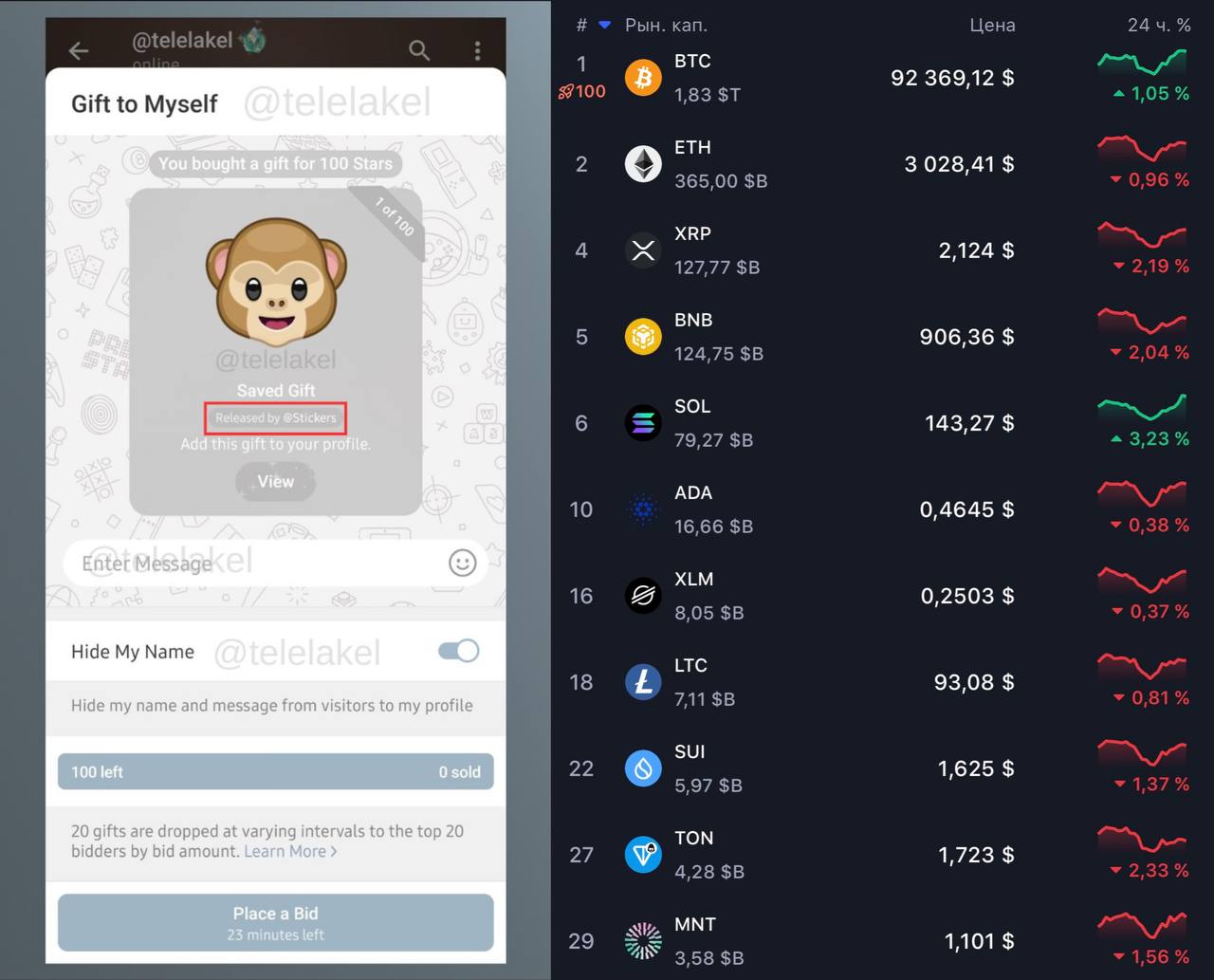 Изображение поста