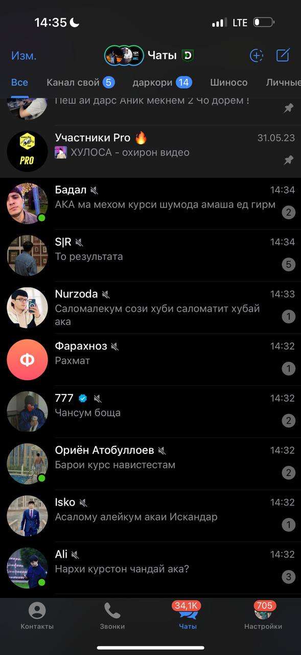 Изображение поста