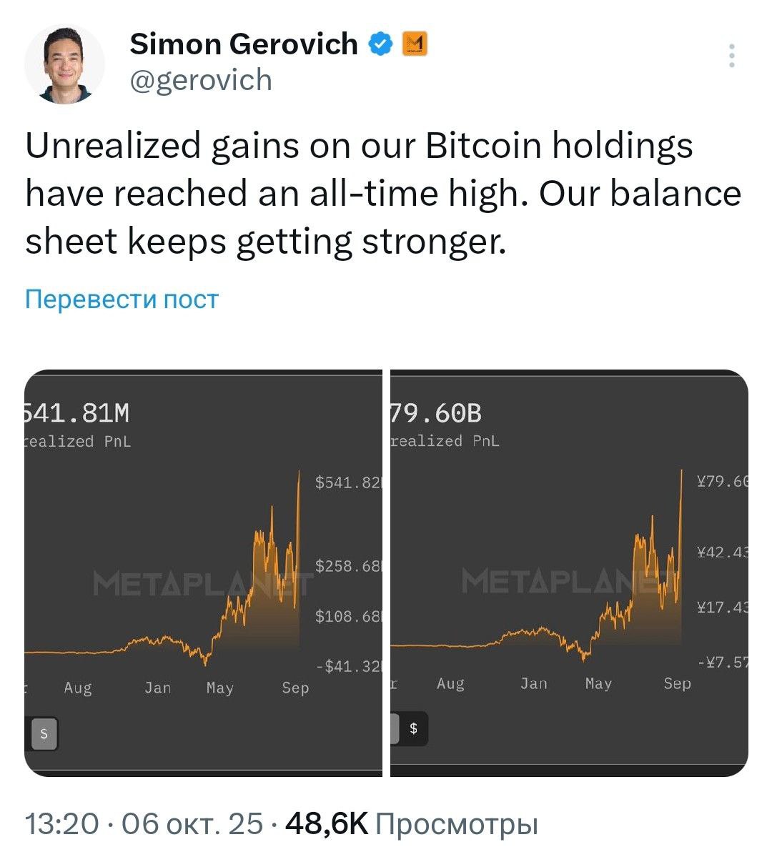 Изображение поста