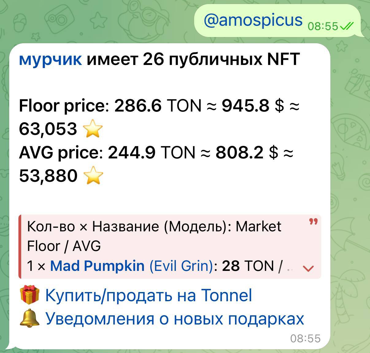 Изображение поста