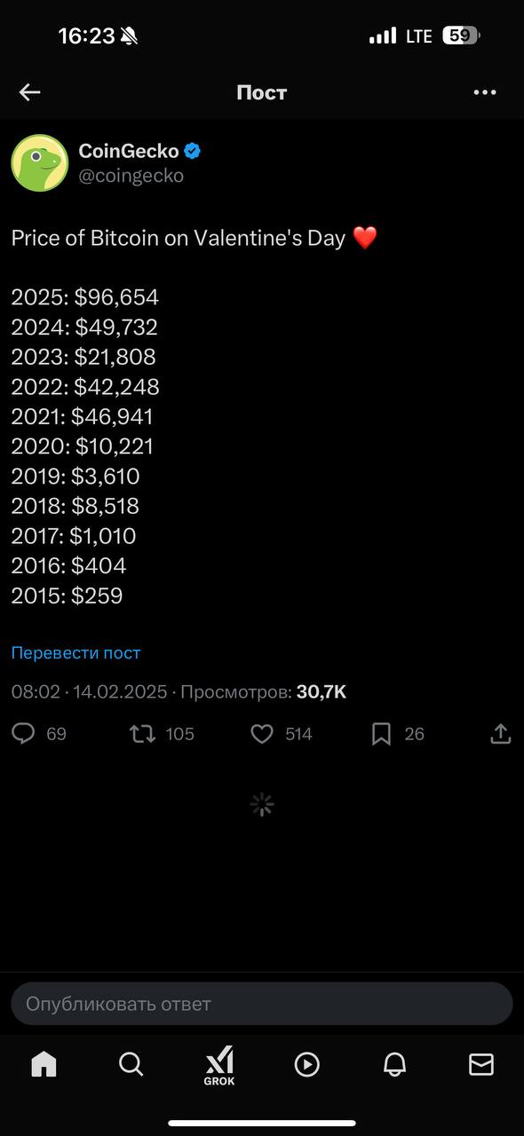 Изображение поста