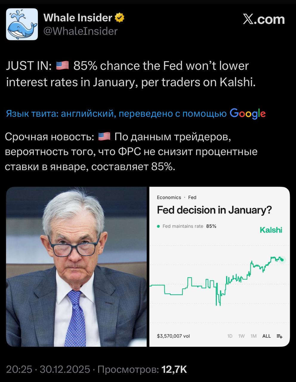 Изображение поста