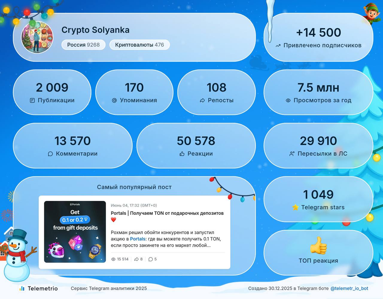 Изображение поста