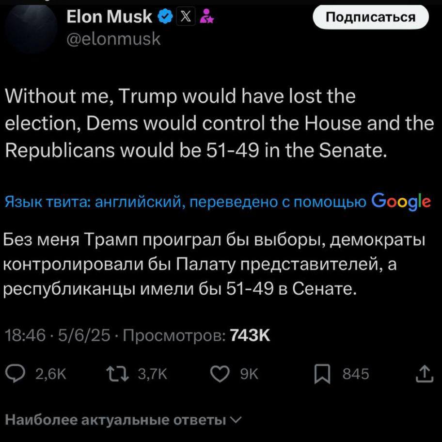 Изображение поста