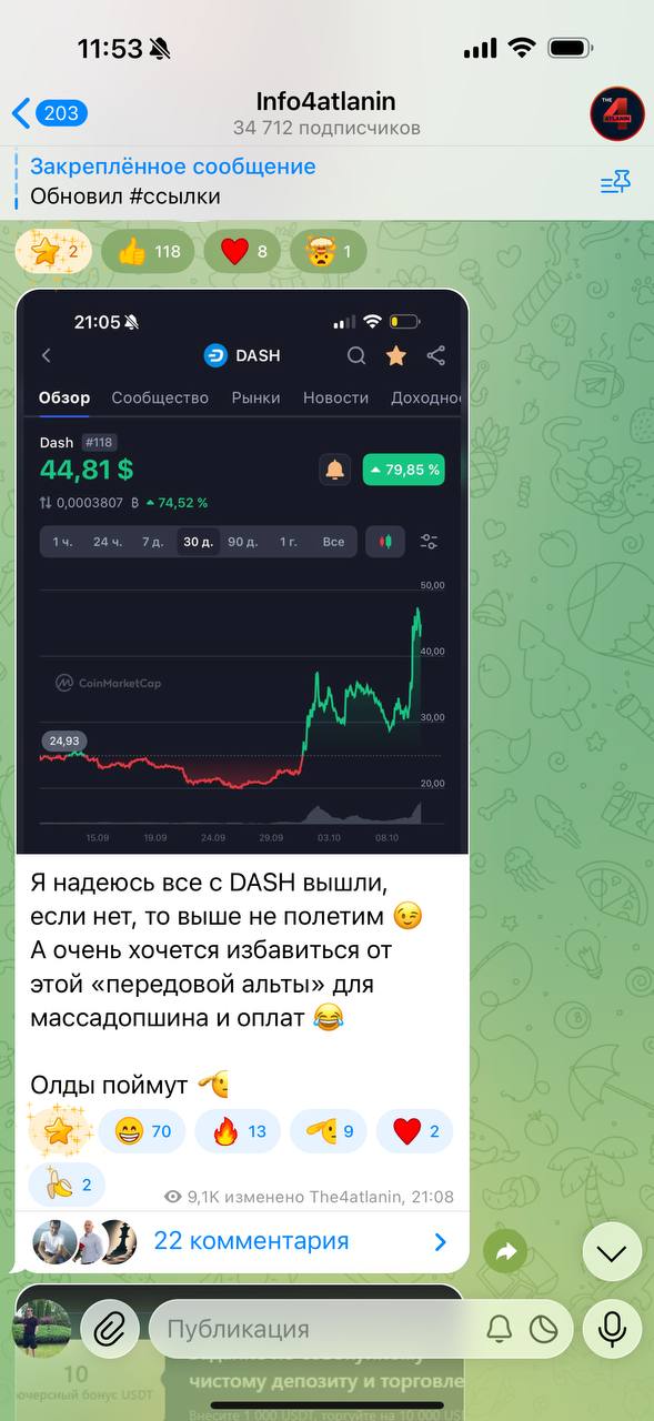 Изображение поста