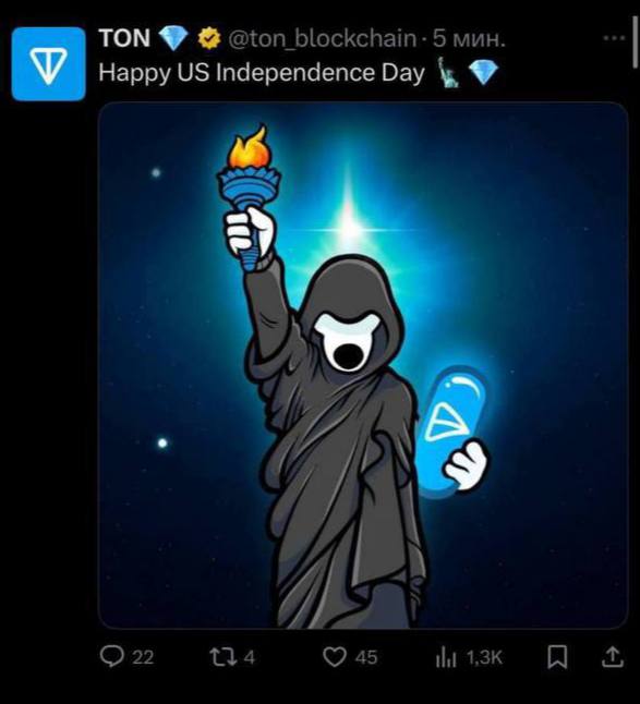 Изображение поста