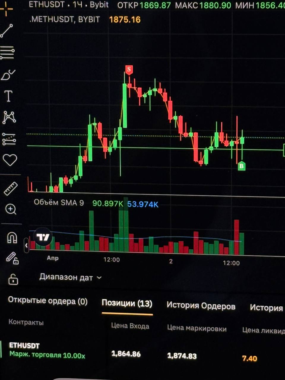 Изображение поста