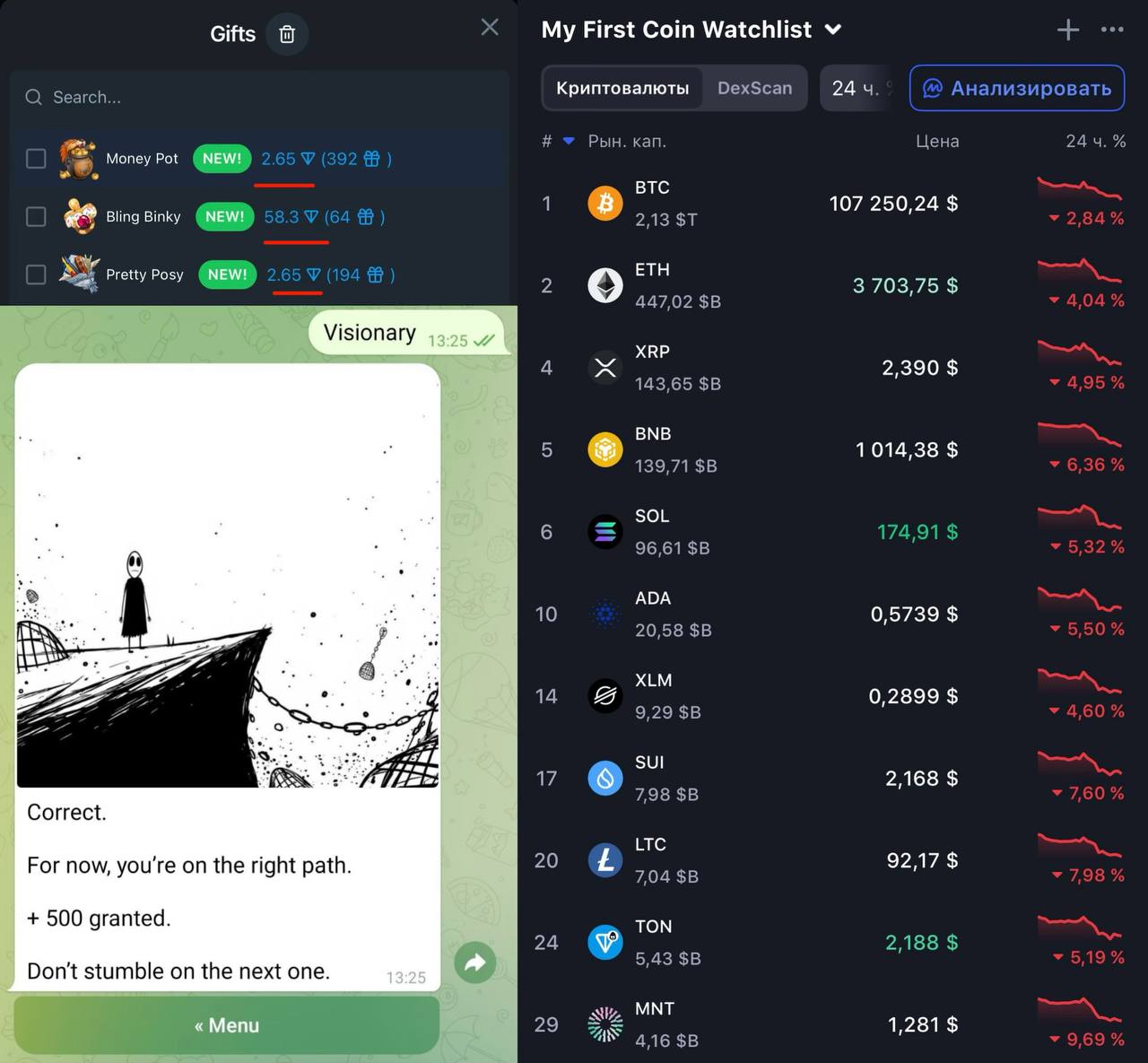 Изображение поста