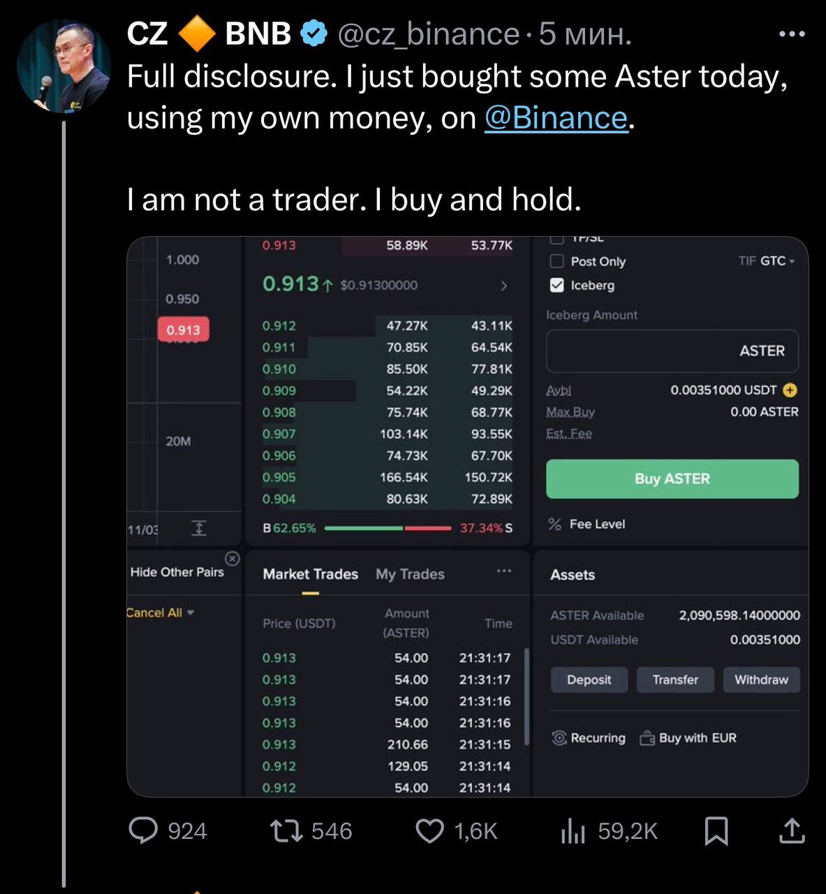 Изображение поста