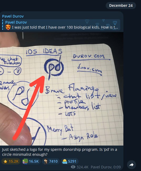 Изображение поста
