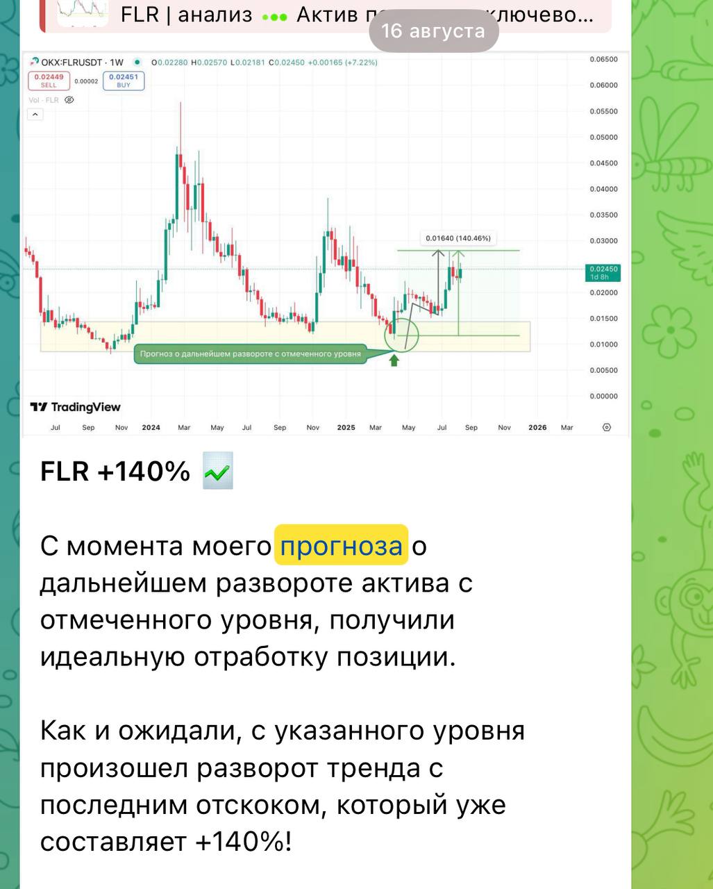 Изображение поста