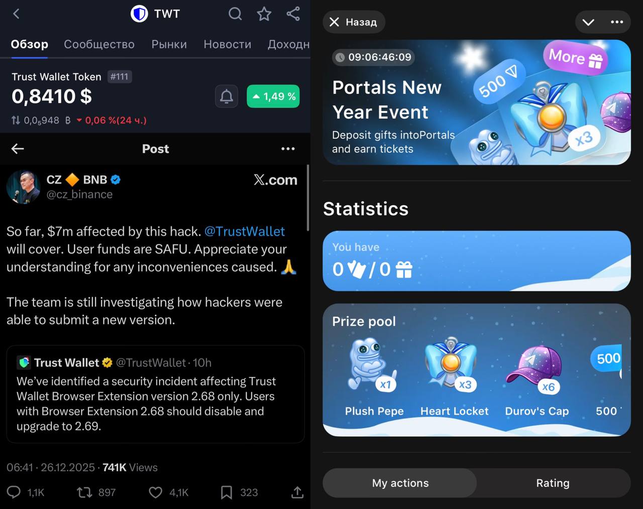 Изображение поста