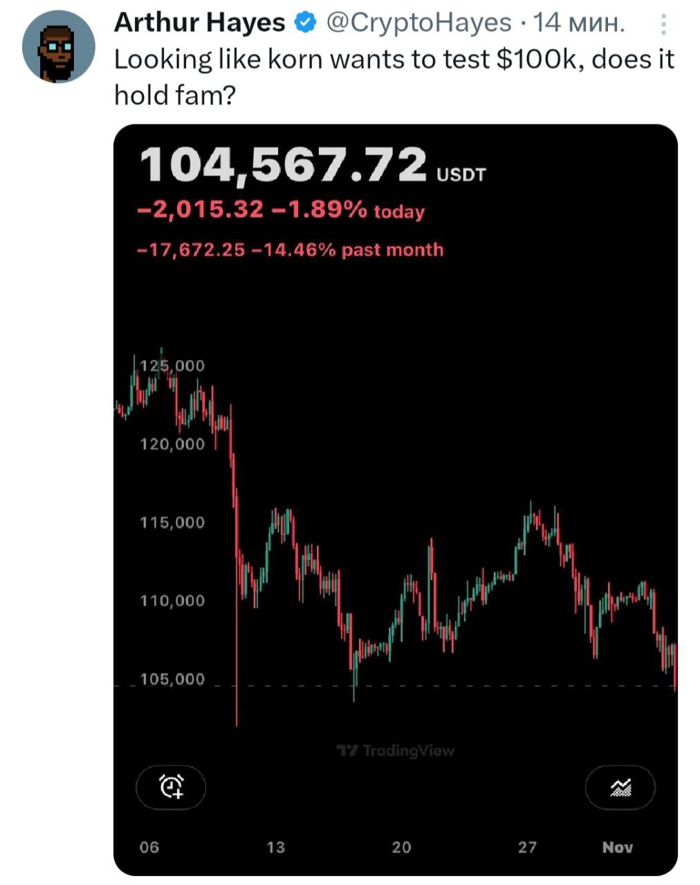 Изображение поста