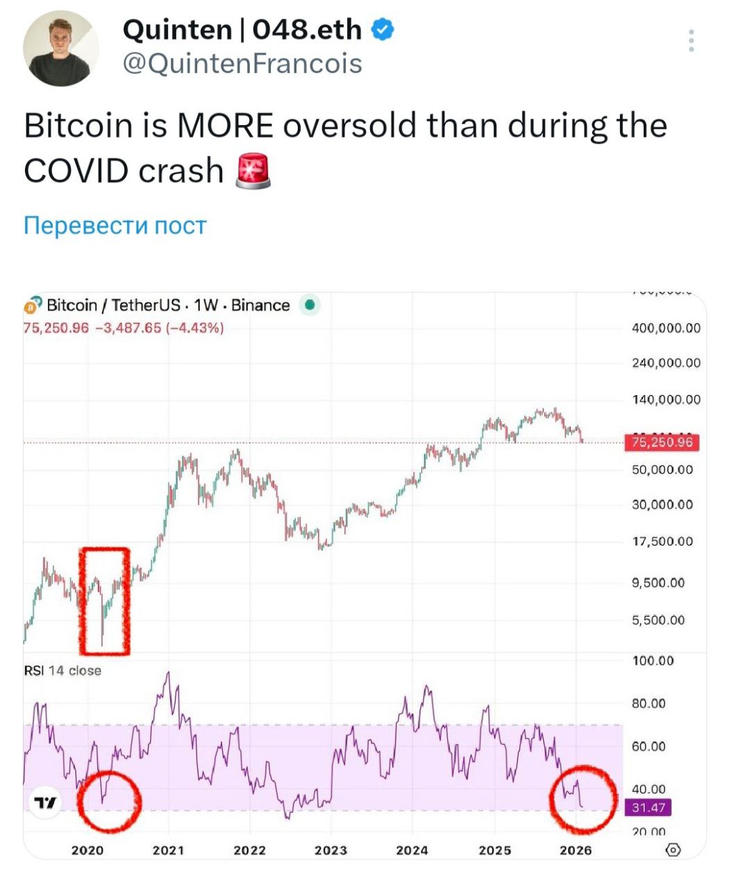 Изображение поста