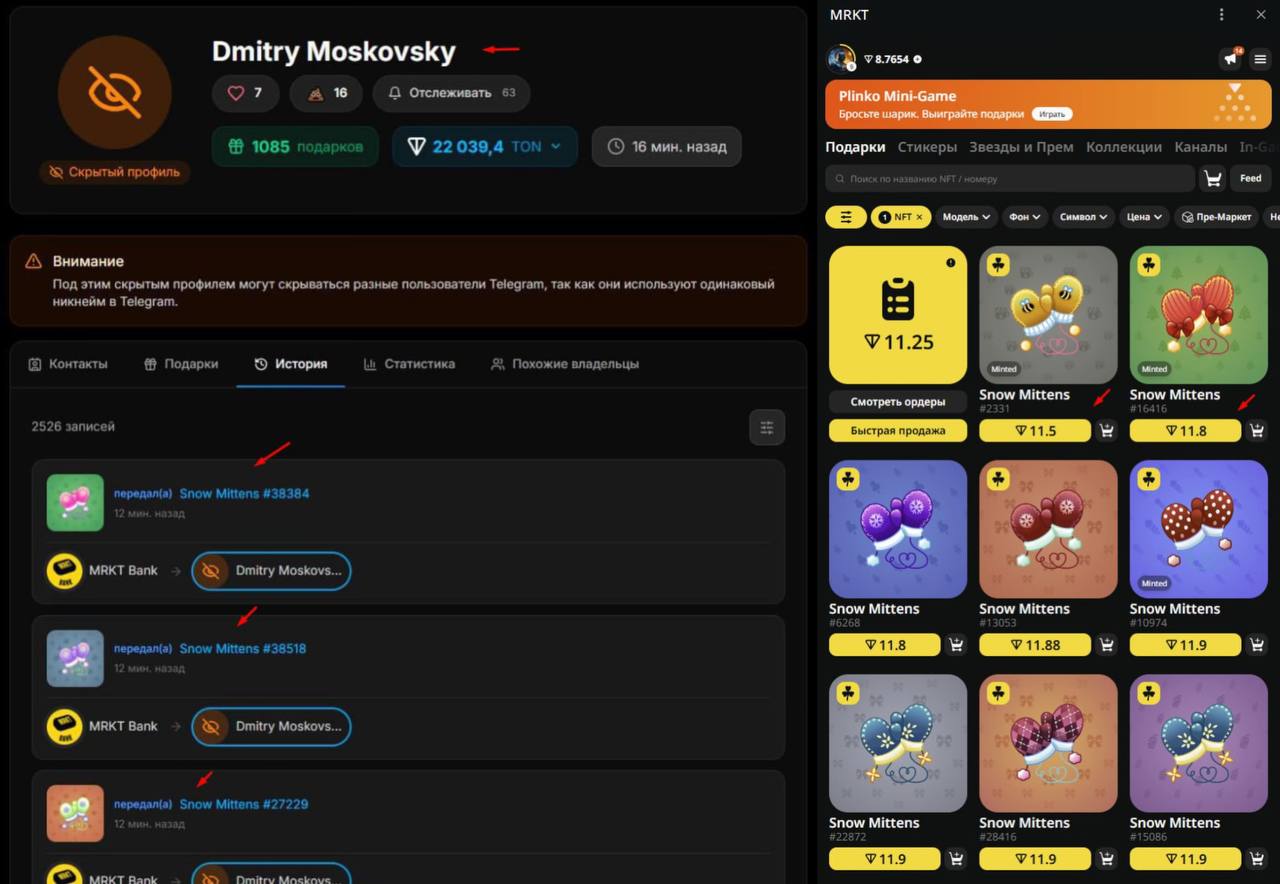 Изображение поста