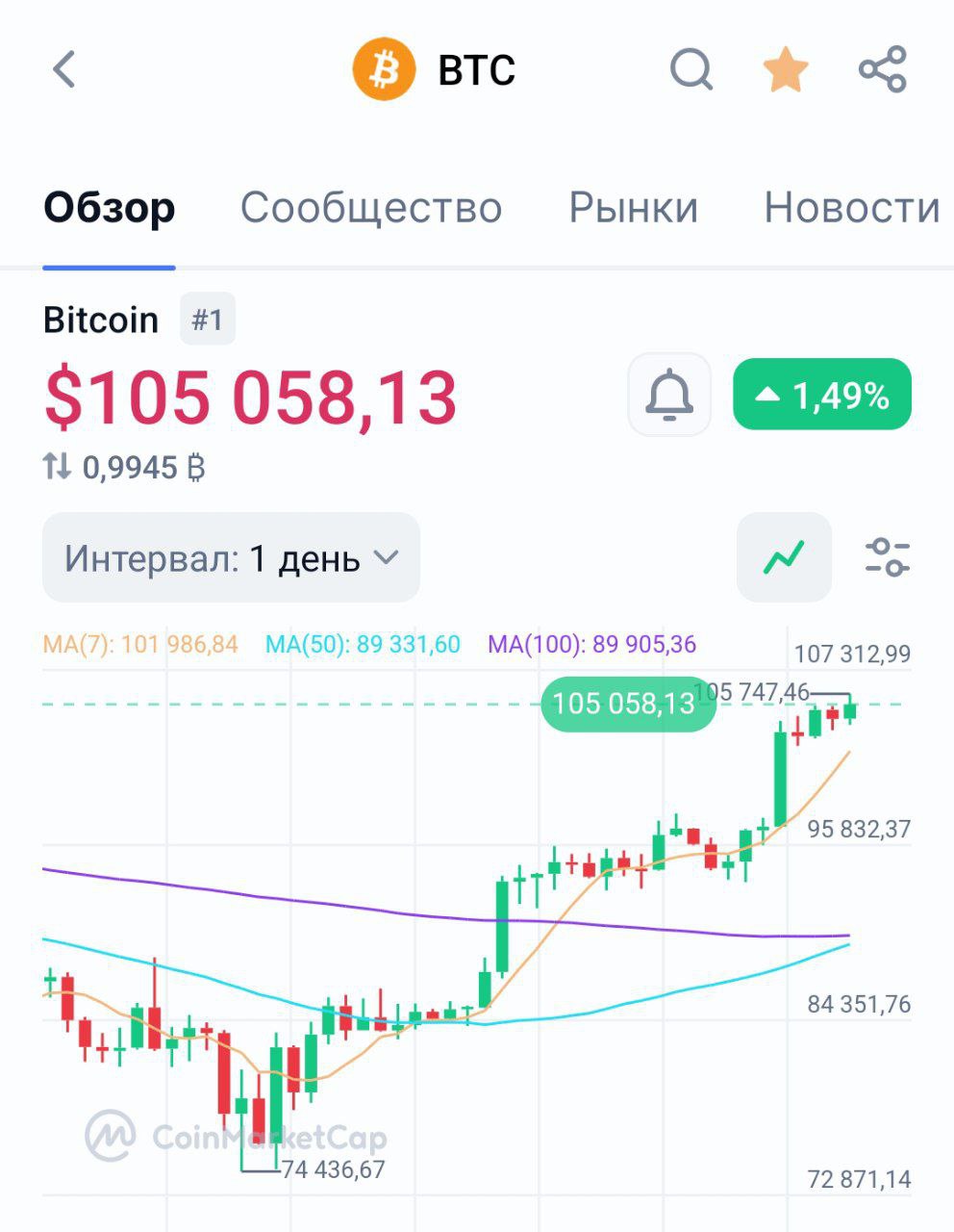 Изображение поста