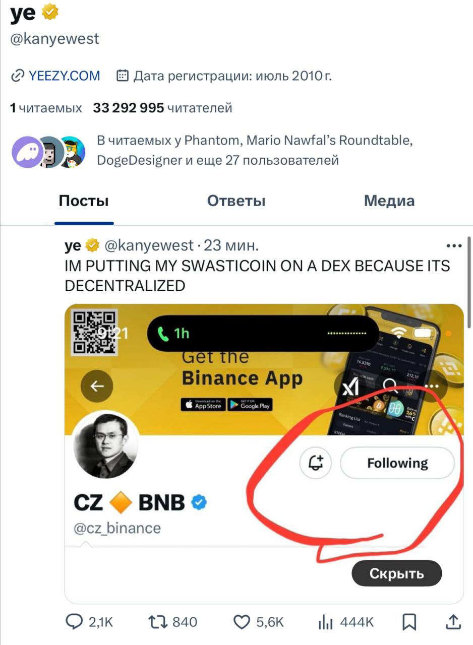 Изображение поста