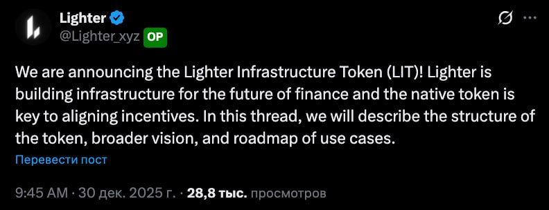 Изображение поста