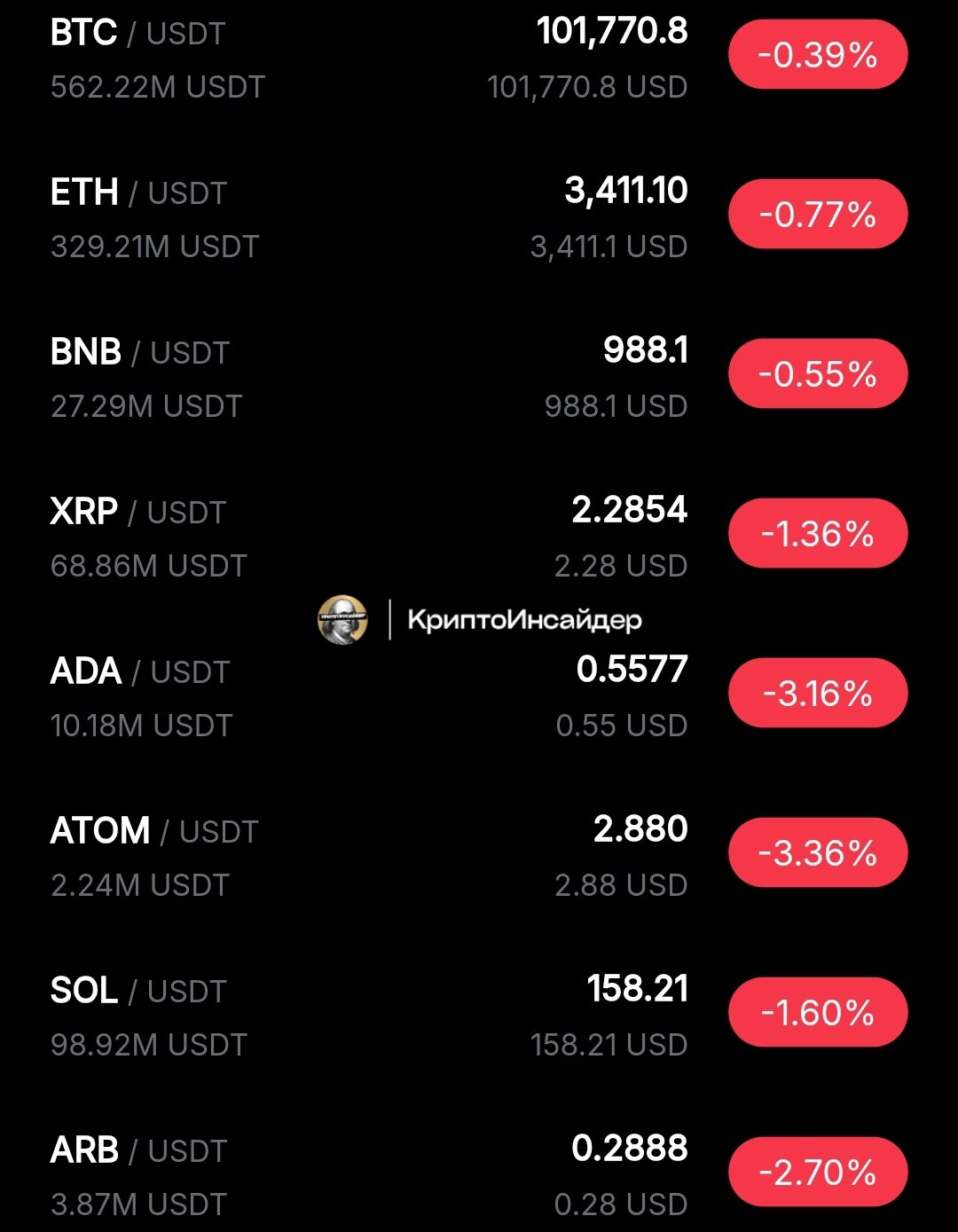 Изображение поста
