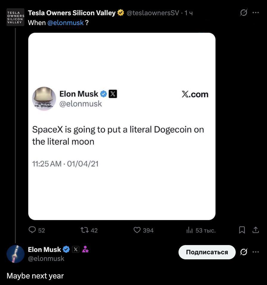 Изображение поста