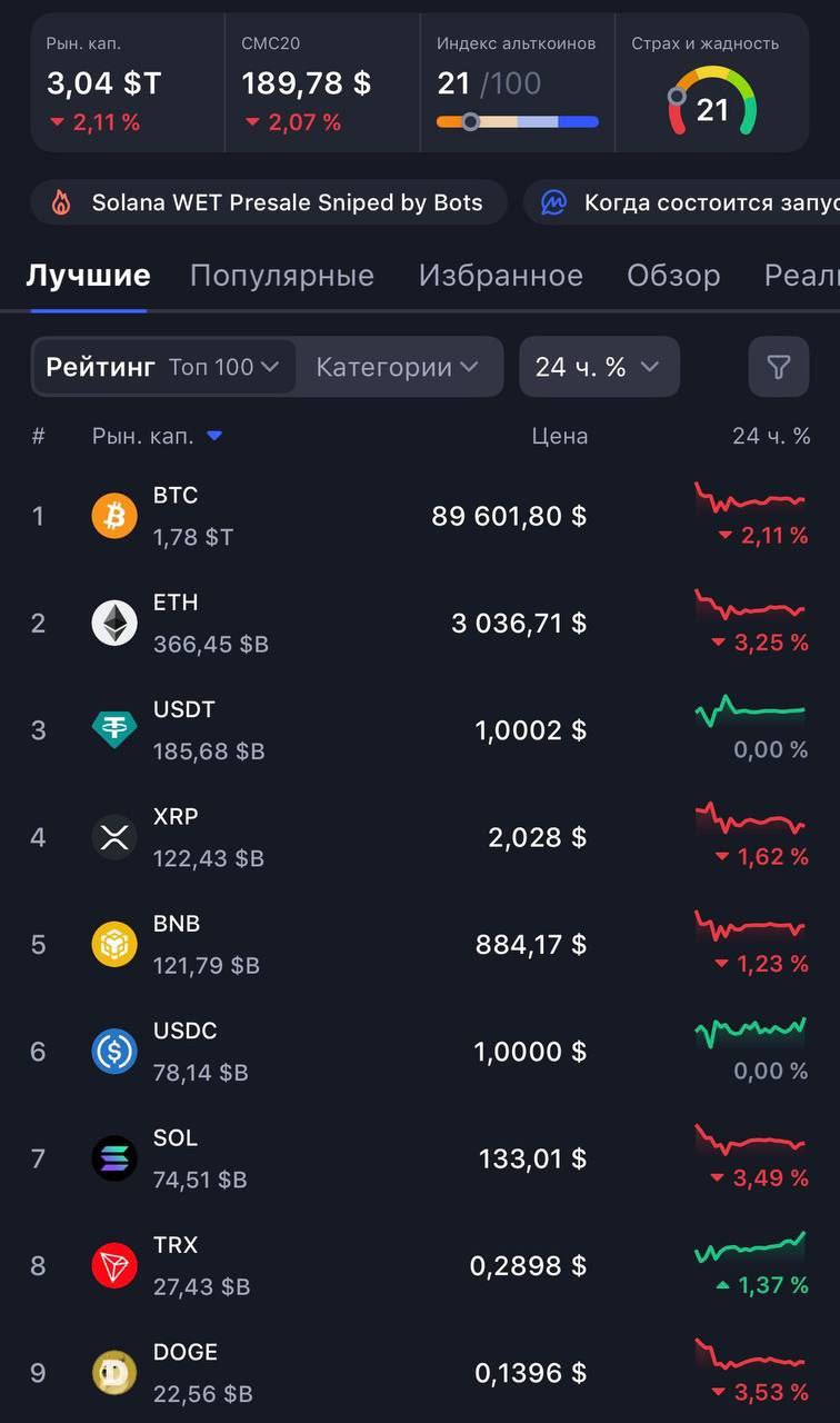 Изображение поста