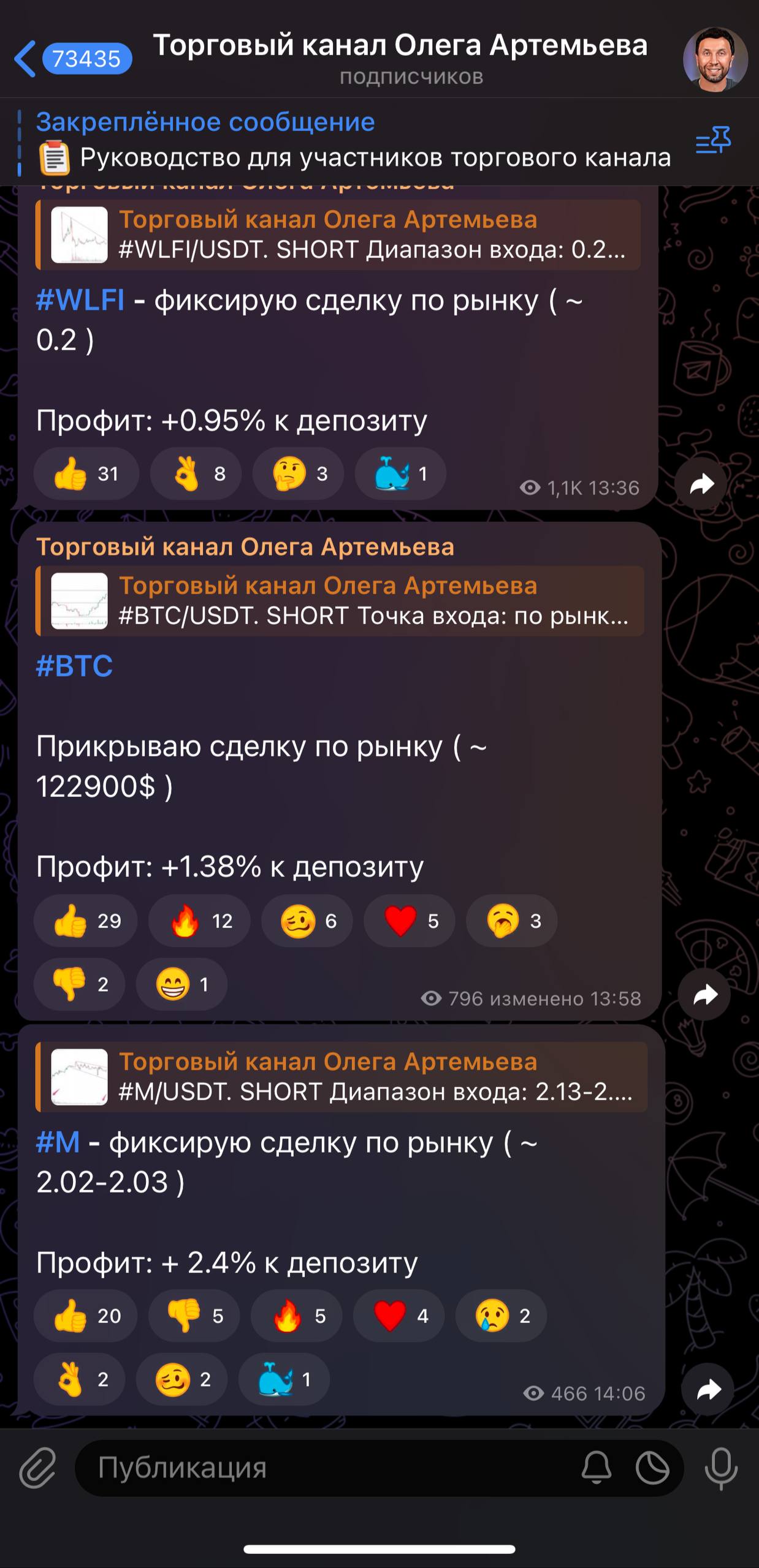 Изображение поста