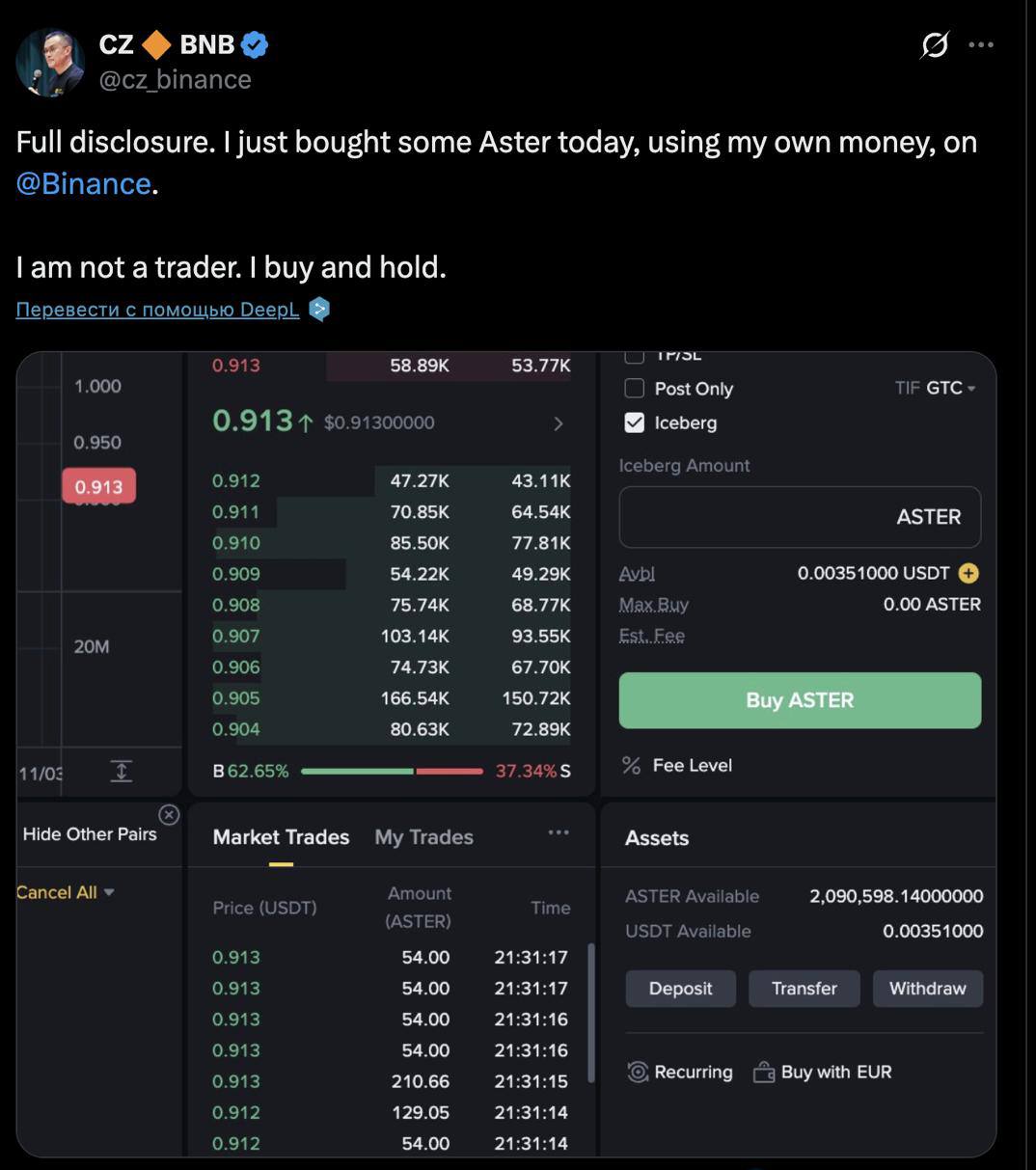 Изображение поста