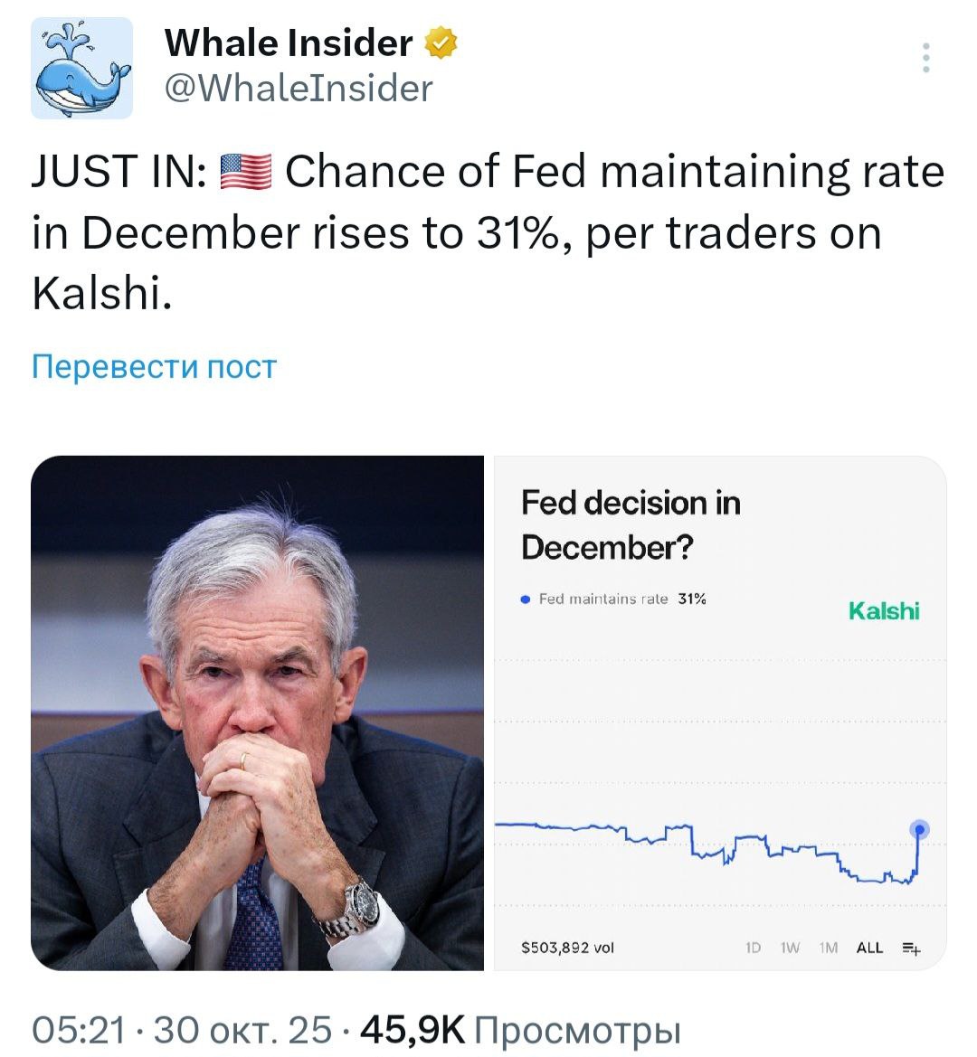 Изображение поста