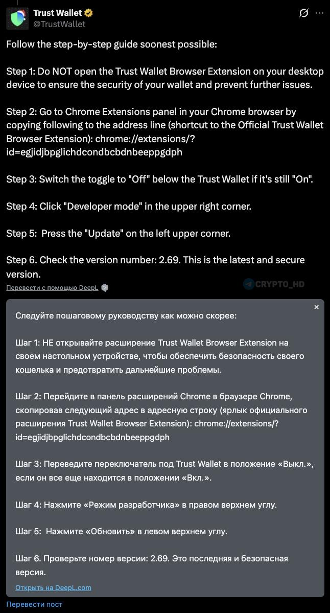 Изображение поста