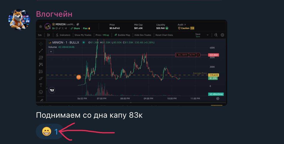 Изображение поста