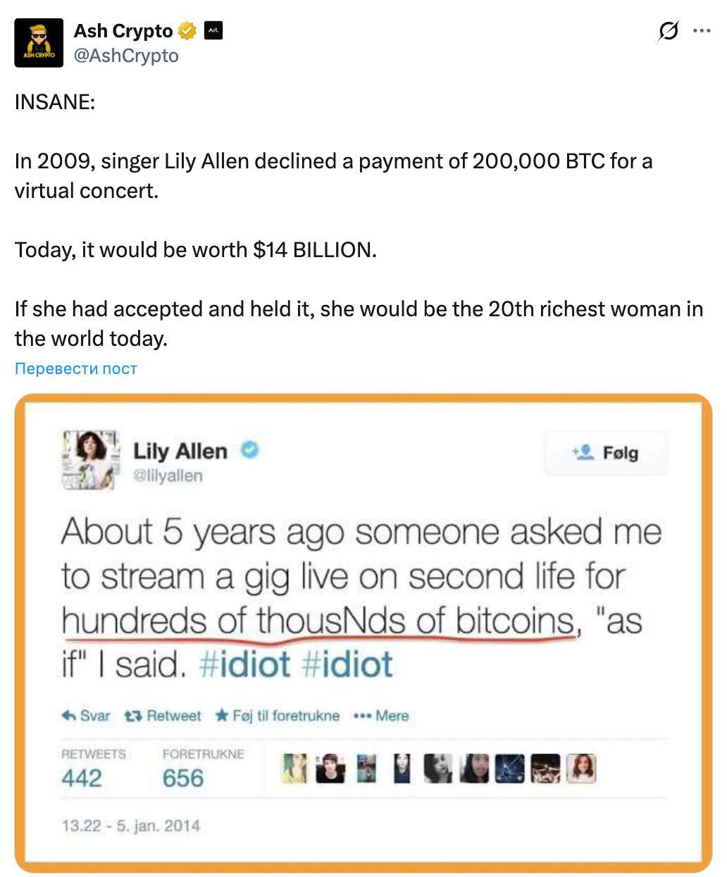 Изображение поста