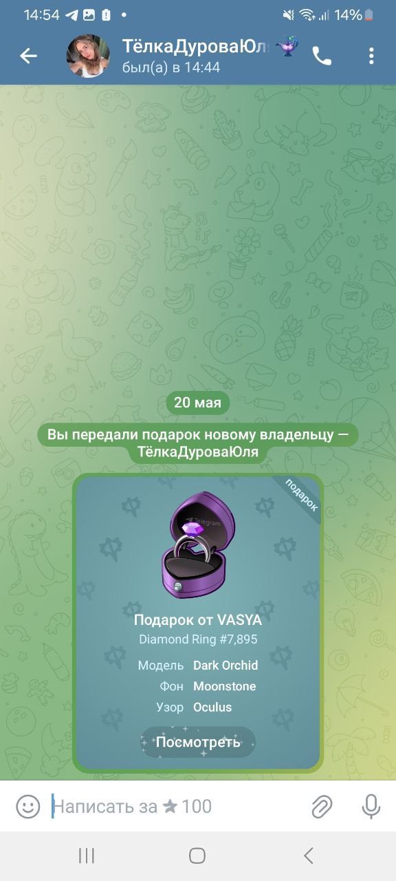Изображение поста