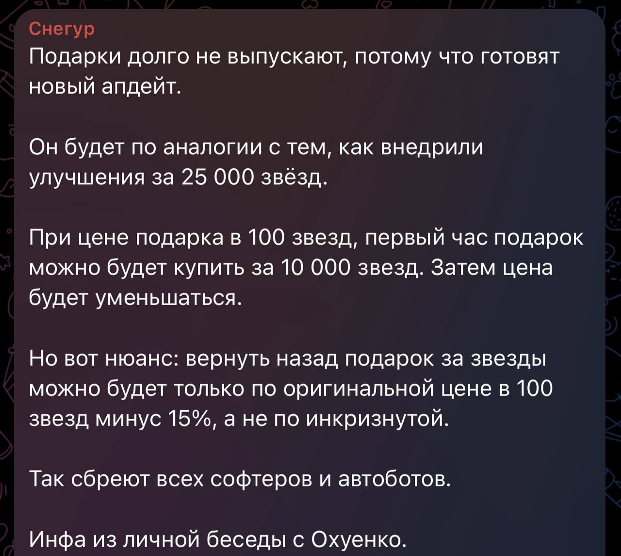Изображение поста