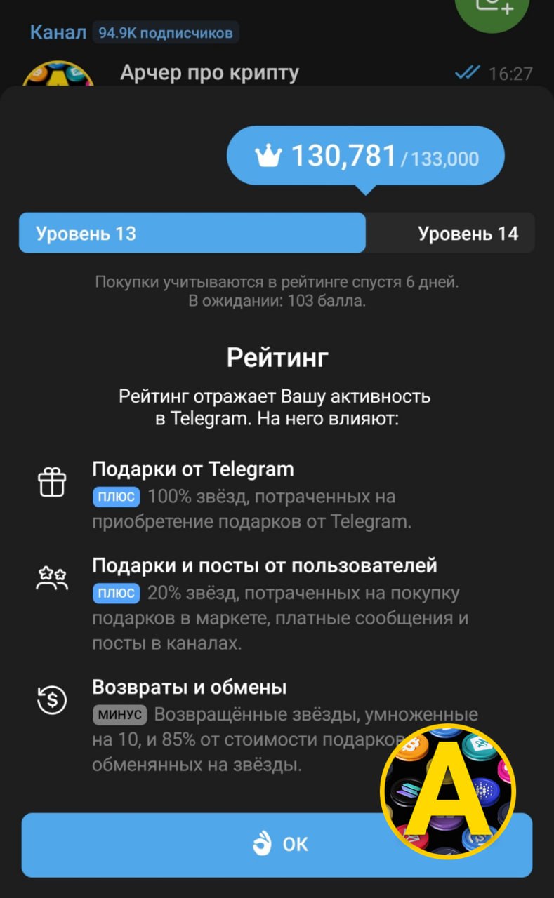 Изображение поста