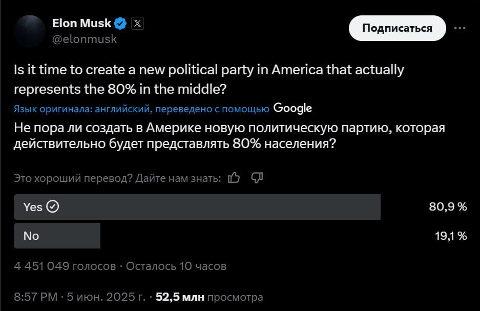 Изображение поста