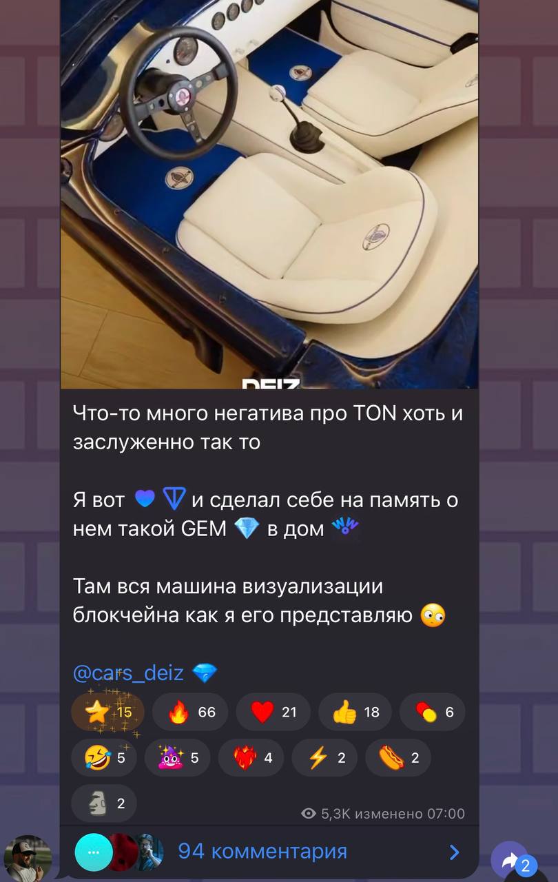 Изображение поста