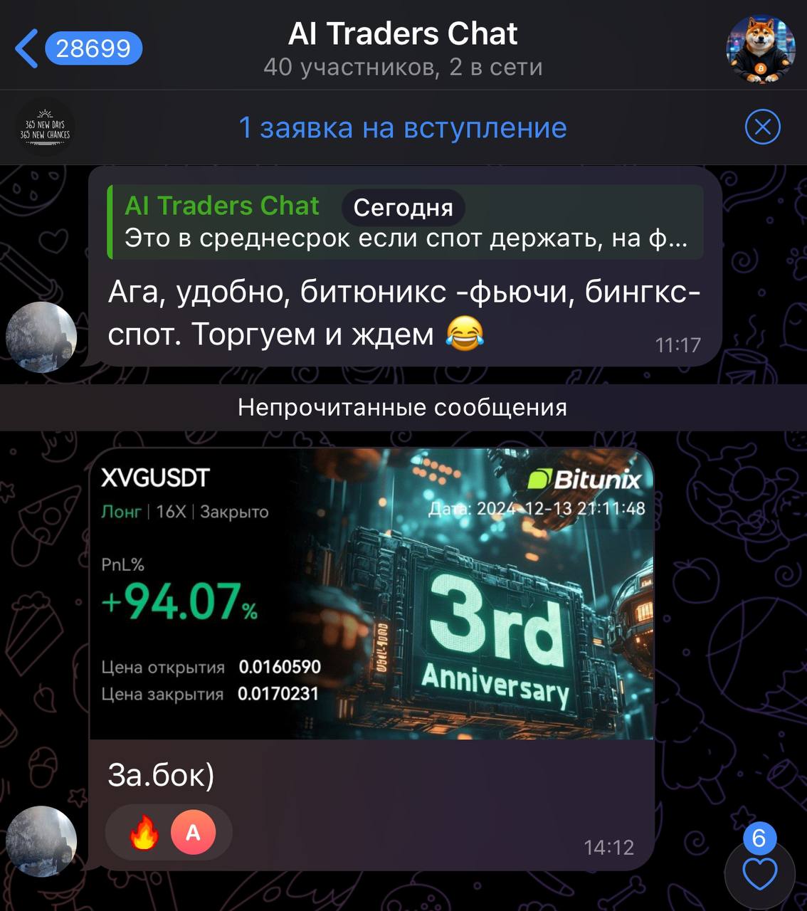 Изображение поста