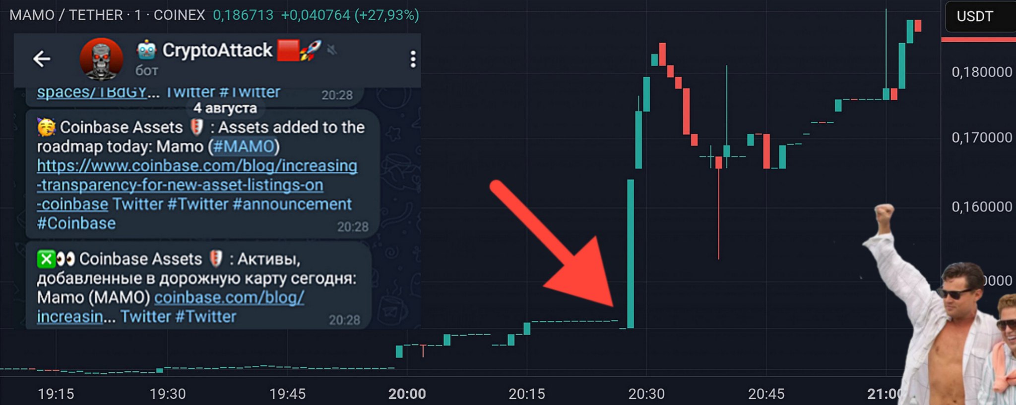 Изображение поста