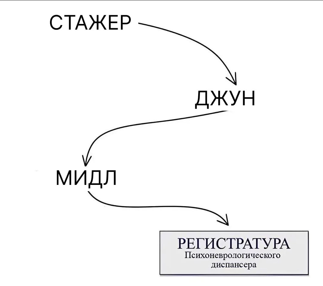 https://content.desigram.ru/static/7bc95b48-0bfc-4d41-b348-b6d9eeebdba4.jpg